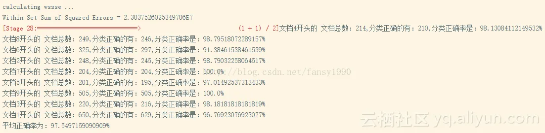 d2bd36d7f1756ad9f62a88d00bb12799900b2d09