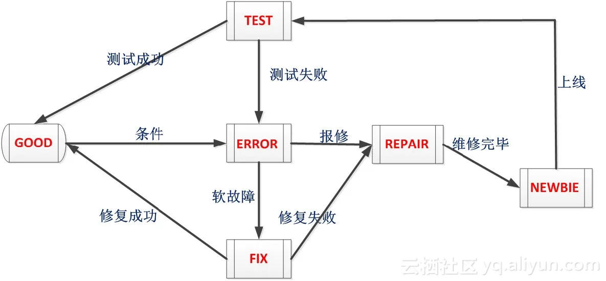 d2c863234e547bfdb8be5aedf90a9bac0b7cbac1