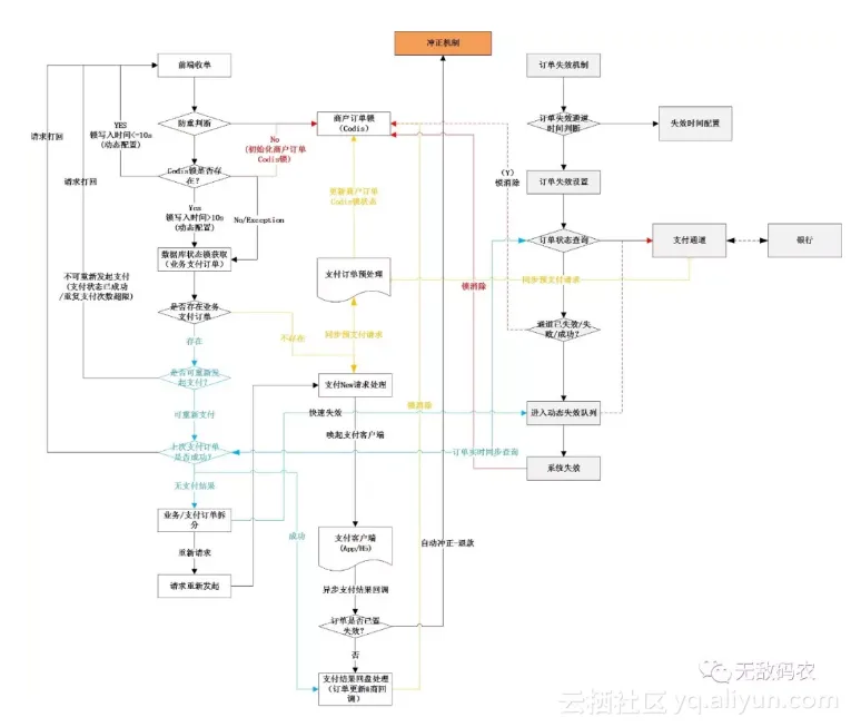 d2da4858df49349449dc7f5b0889d10b07571089