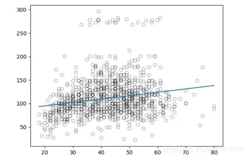 d2e2698b08e6f7c5278e86f284fe879ea021cf19
