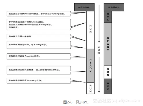 d30cad953671421de37671da460b6e2ab555e3a0