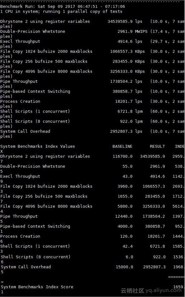 unixbench