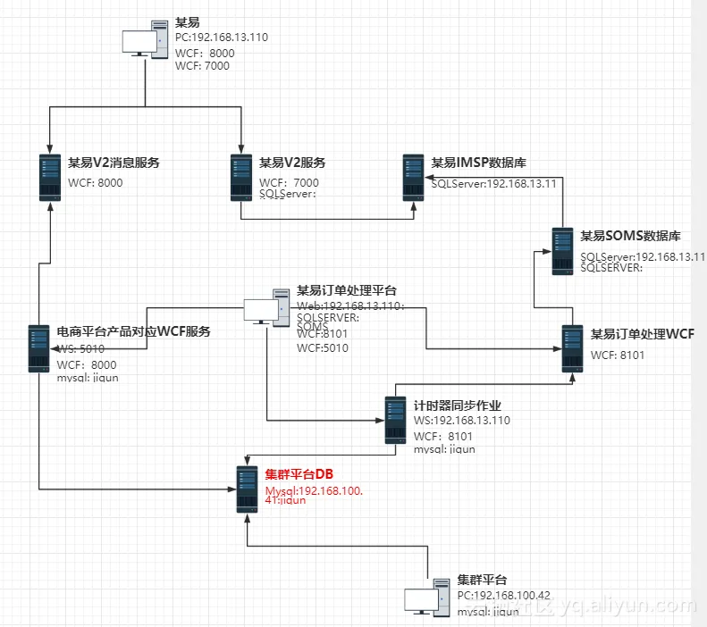 QQ_20180905112003