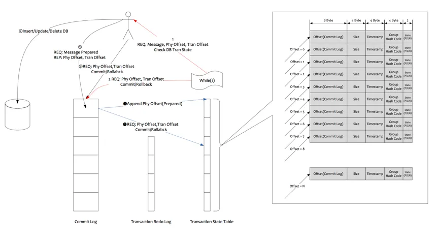 d355a613dd69edaf0a9452dd299c0785f622e078