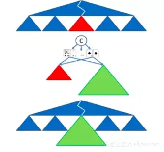 d3a6a4643c720b5e5e1947b87e11ff3ffae1f2f8