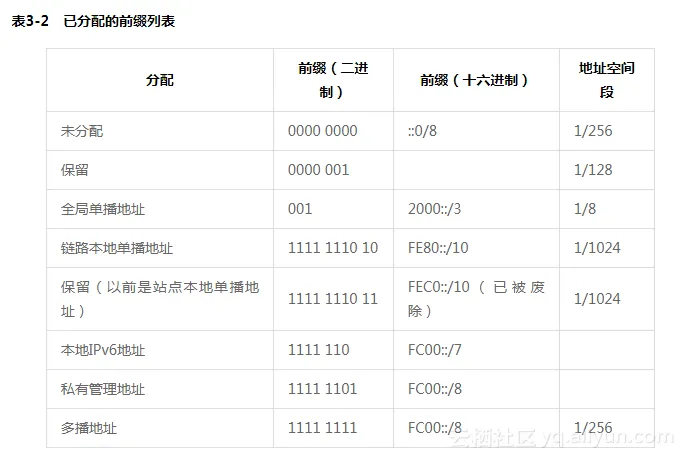 d41144110ef6e44031e6eb93d0a4fa94f260ec3b