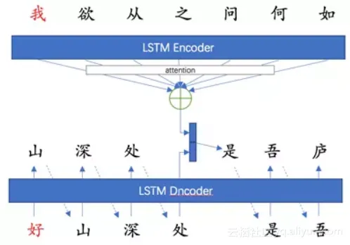 d43f68138aacd73565f5cc9e381a7a1dc3315305