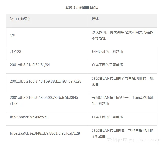 d470c9d39978415eb582236f8b67ca6e15115e9c