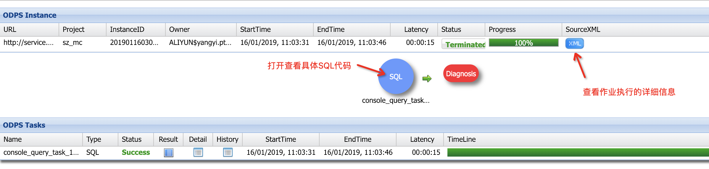 怎样分析MaxCompute账单