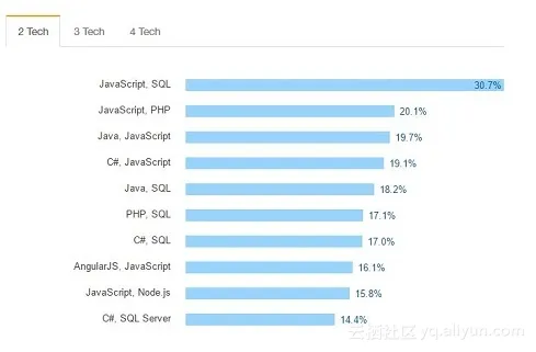 d4c8ab25b96477d57e8fa5a03761c4e8697ae52a