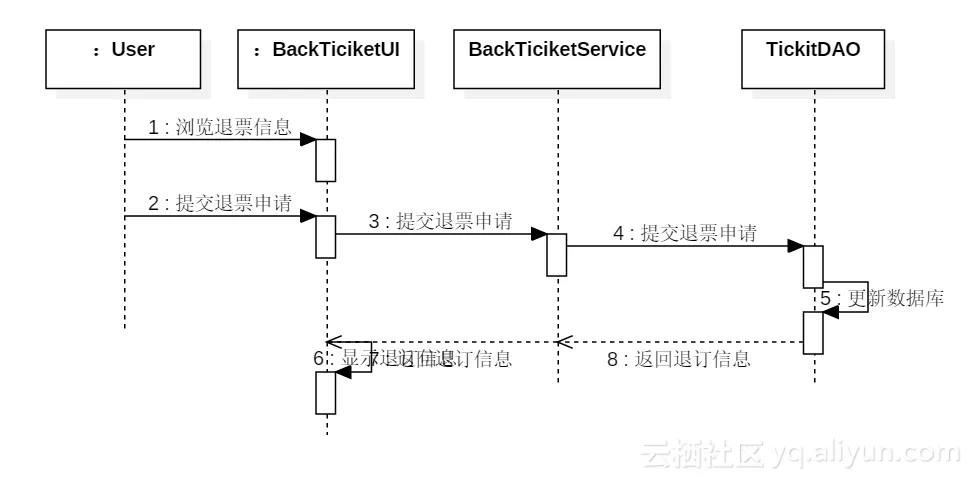 d57a71452d58c916596853f3ea37657e9e2e9ec7