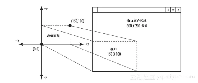 d58676b4877c798f1b273856aeef91cfa20c95bb