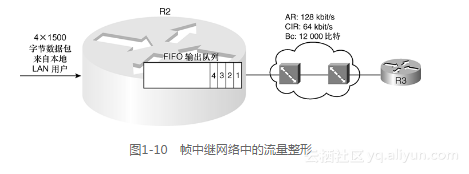 d5bbe0970a3e08ab5b3956318df985207ee54263