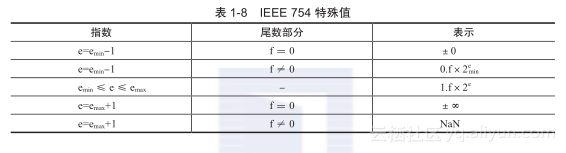 d625ae74c07501021952cc634c621dd90942cd5f