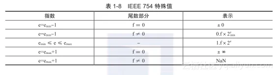 d625ae74c07501021952cc634c621dd90942cd5f