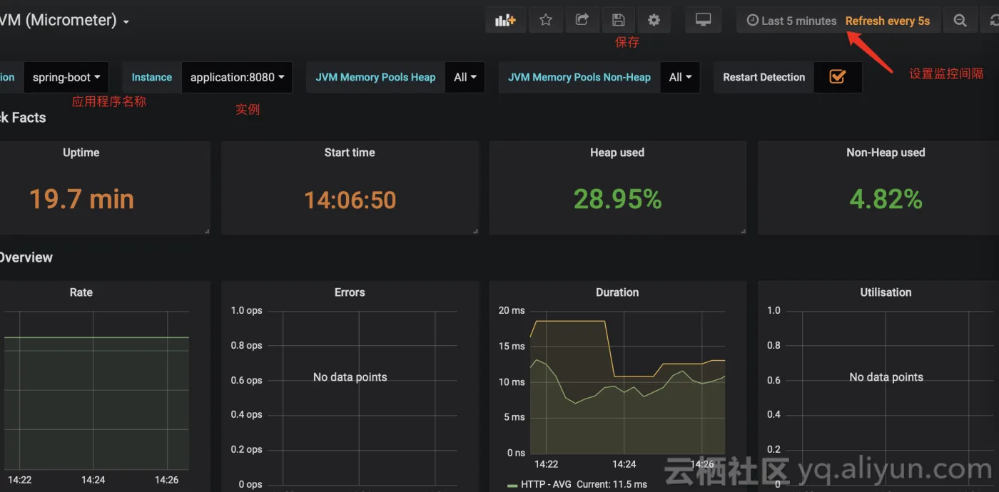 grafana