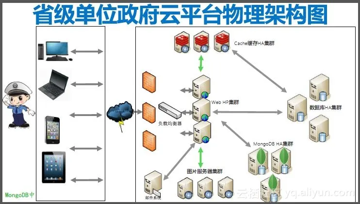 d66b6415b5e924b151b5fb771d5211a8631bc39c