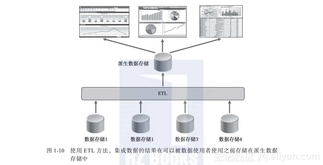 screenshot screenshot