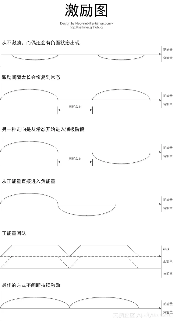 d6e0757ce7791f9db60fc13fb62ad5b7a0cd0e1a