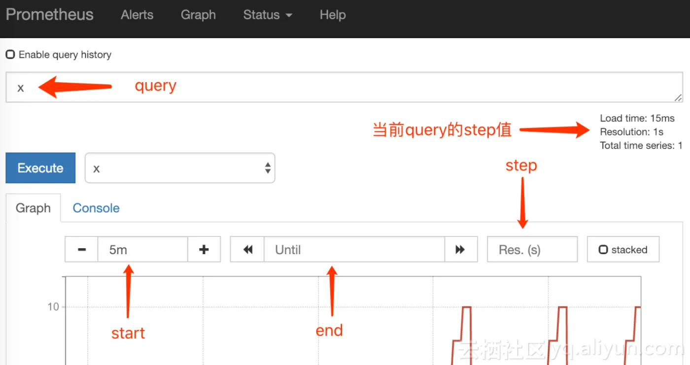 expression_browser_overview