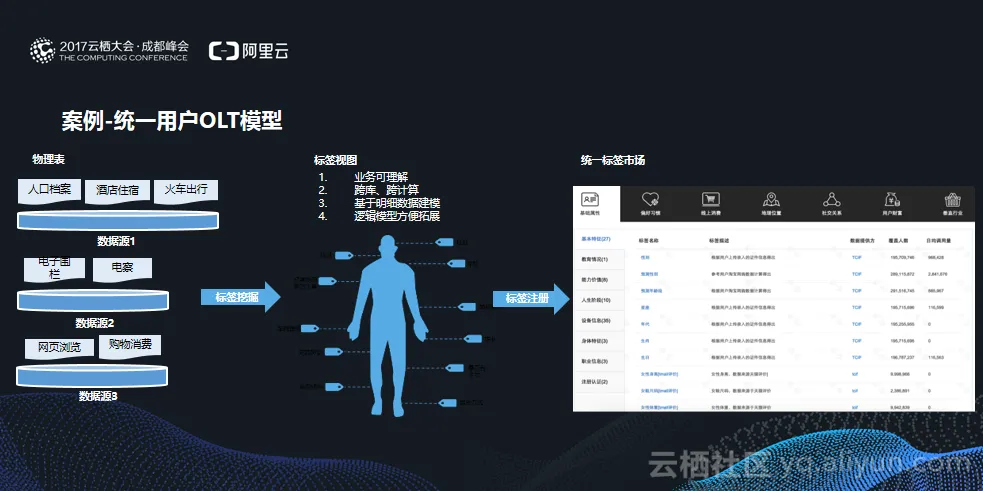 d7a3a58c732cc392fa4ad89104cbf95d1f7bd687