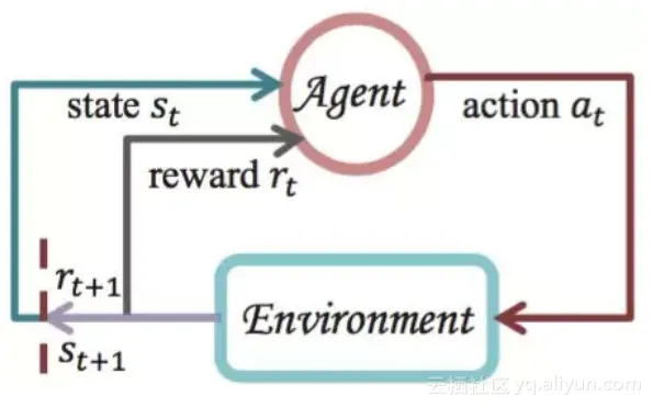 d7bc8496da570d67d72b3f6fcf5e904dce6e2d85