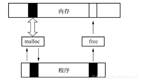 d7f1dcfc9e99aec9098242437ce3a923b55a48f3