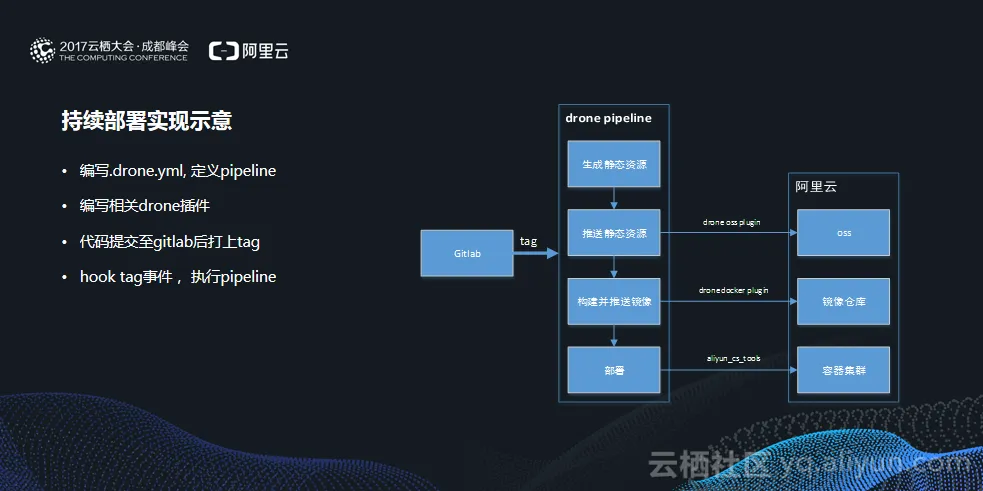 d7f6f53ce2e5580d8c949954a28e9569cc6e48f6