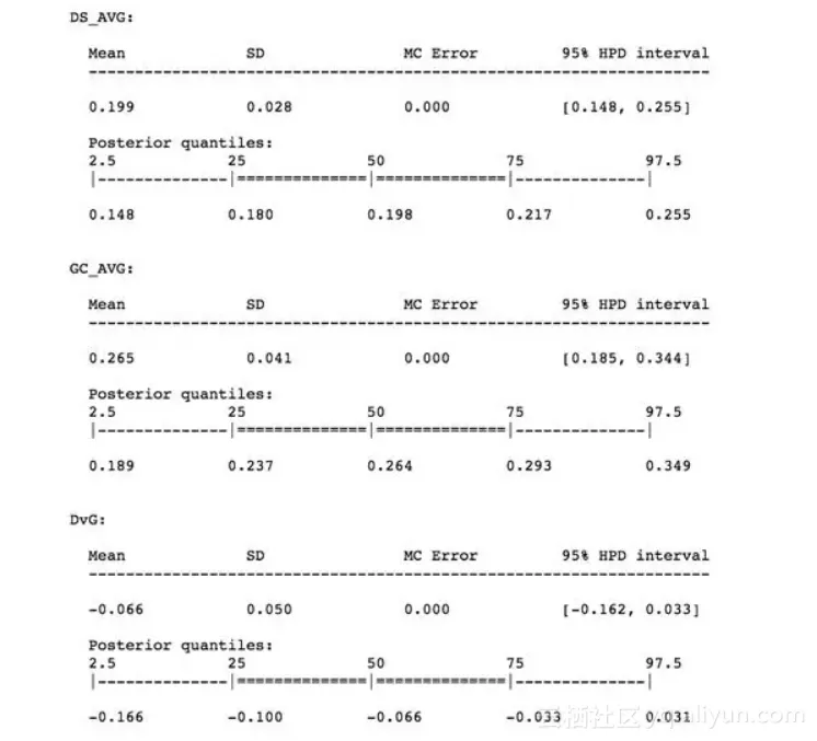 d7fce24987c80dba59f3c760877bcaf382523a33