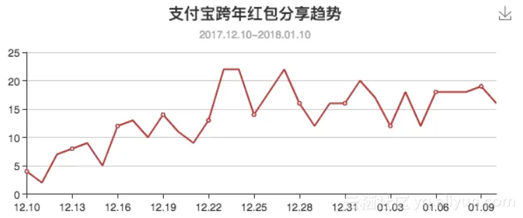 d83c7e61873a3583bb4c3b8b90fb14fe169c10b1