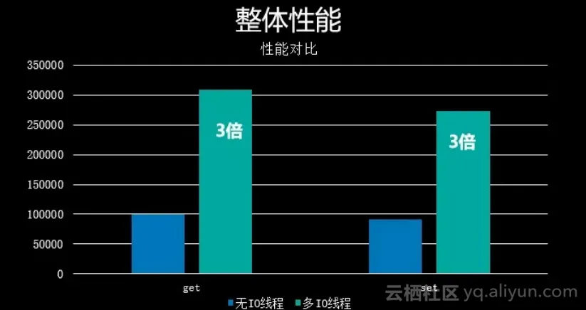 d8734b7cbcbc2d12b1996423cd50451a96bd6e9d