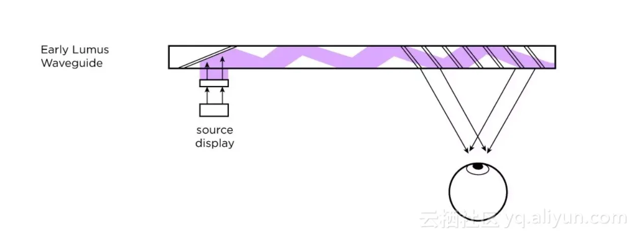 d8ea2541d582bf1eb269000aecc9f0b9bb9c53cd