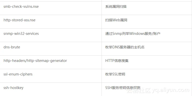 d920c1cdfb53f5a7629a8efbaedbf559d477ffe2