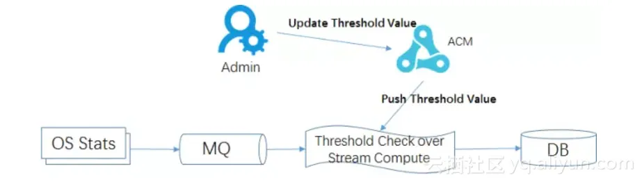 d989ed451910b15a693685db1b6a5efb232ed616