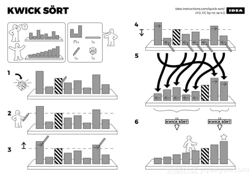 d9f55e505330a4ed0d847bf08b35ae63f7cec9f2