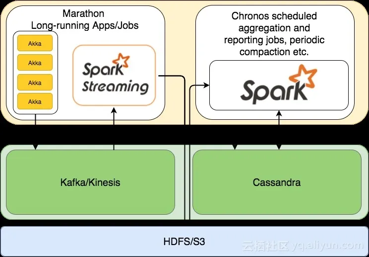 da1004a659d0a4d19c13b973b0c908e89ea5fb6f