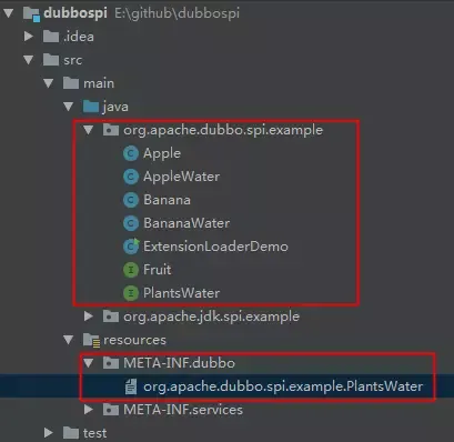 dubbo spi目录结构