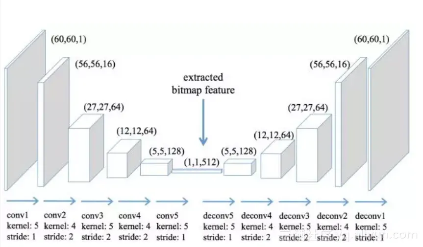 da299a807d34902babf052296c35186046b17b06