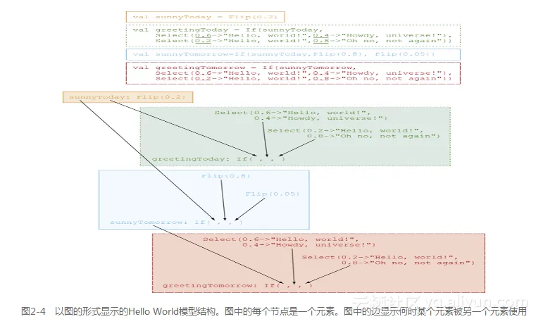 da4254636e0f251e7b522805d60ef7919c607d3d
