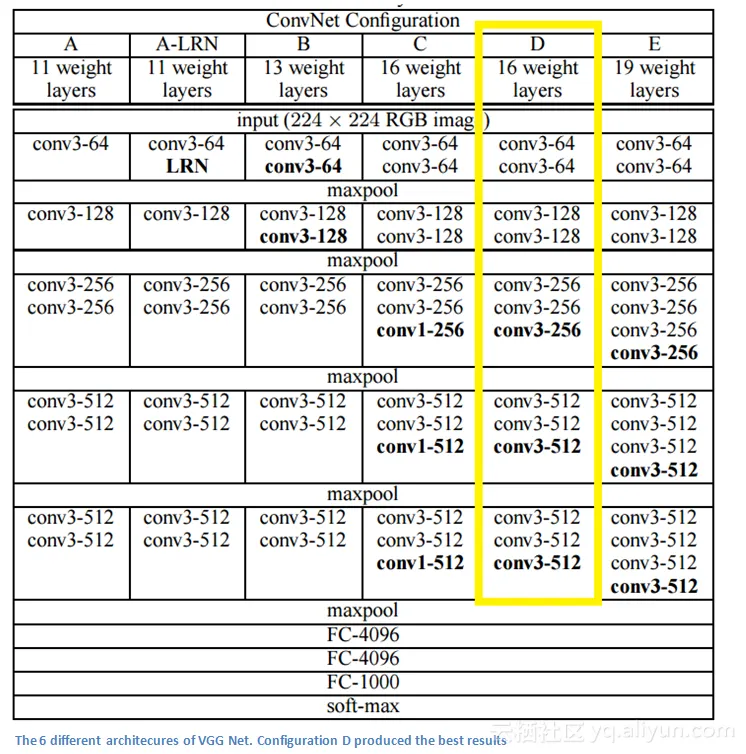 da5f445ad7d6d6f87dee9f7a341c76b0a220c760