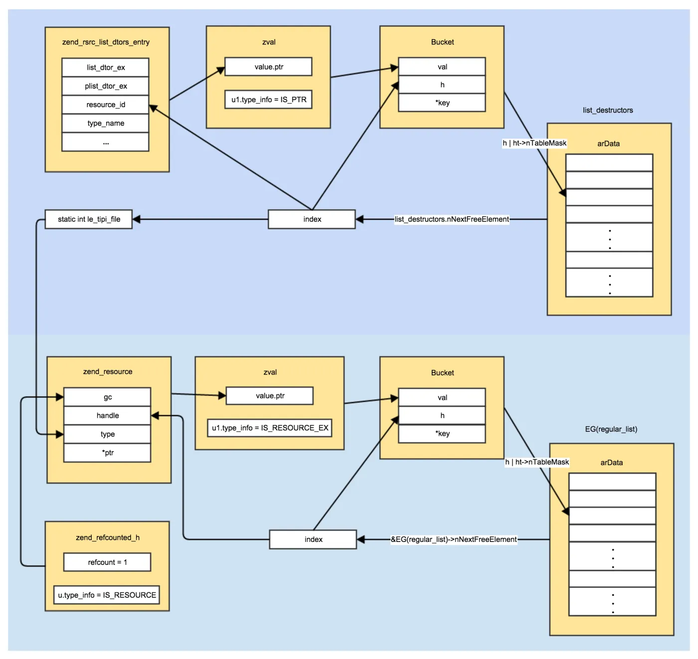 dac093402b4028bf6860734c6e9053be8e4d7143