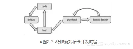 dae912da2a36f474fb7943b7d40633f6963b64dc