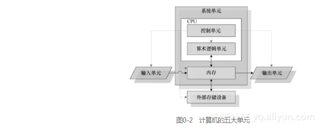 screenshot screenshot