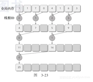 db209139d1cc044b7d34d9a06e7c2012d067e168