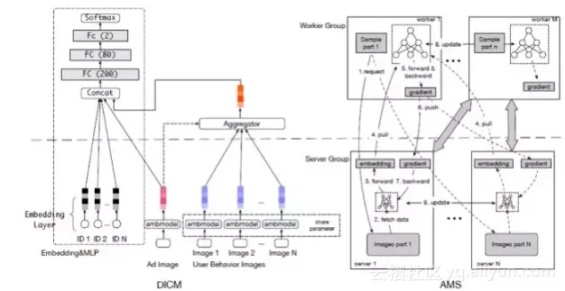 db294465b550ef8314b55d3b91fb1adc4c3f4a07