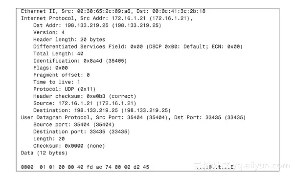 db4e0f341441634e0f41126ce7232c6a2886d416