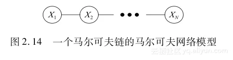 db7803adb44a42d747d6c4dd19f9fd9ad47b6e29