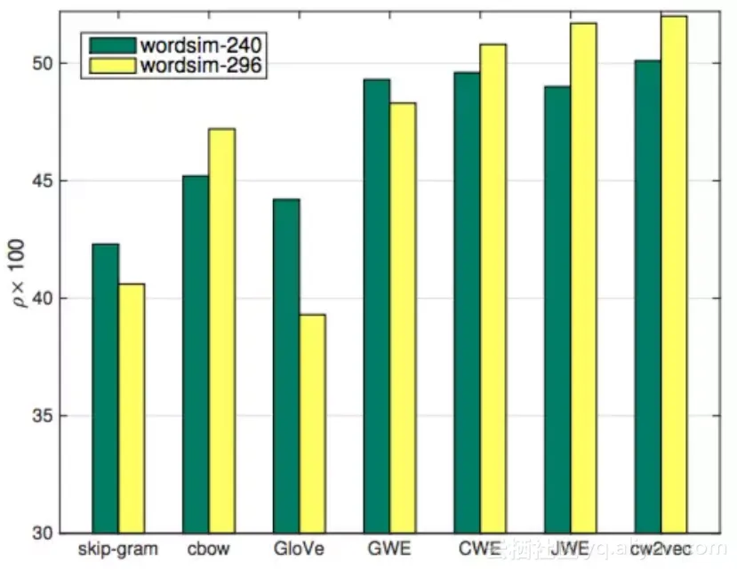 db7b087be2f76d8e376174c4e5afe40235a06a7a