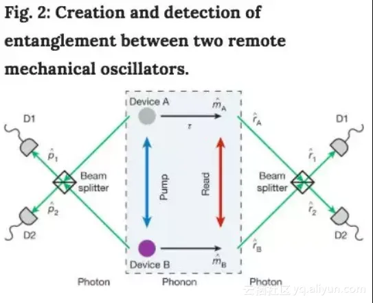 db86d7ffdab1ebd69ece6fda1c2e2142fa64ad47