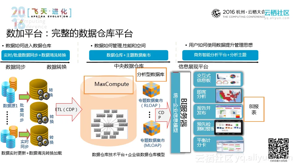 db9c670ad4a246e0afa99c9616caf6fc14eaf6cc